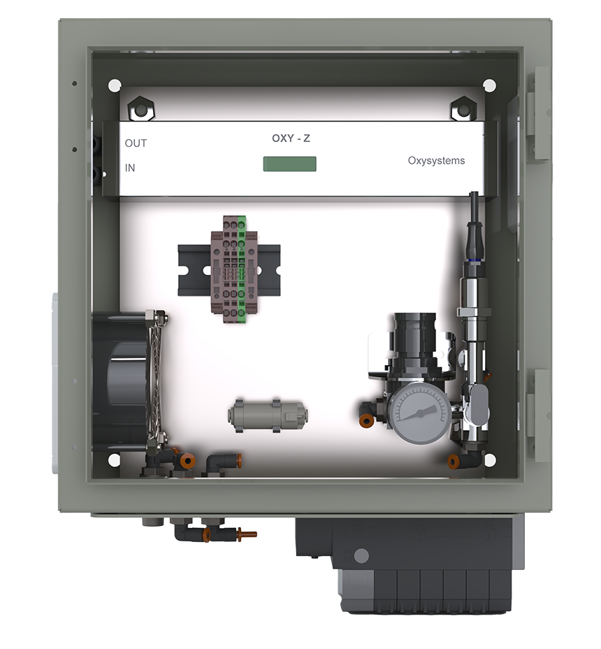 Gas Monitoring